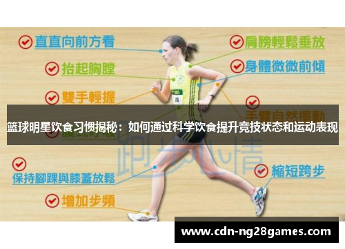 篮球明星饮食习惯揭秘：如何通过科学饮食提升竞技状态和运动表现