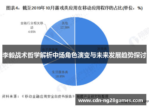 李毅战术哲学解析中场角色演变与未来发展趋势探讨 李毅战术哲学解析中场角色演变与未来发展趋势探讨