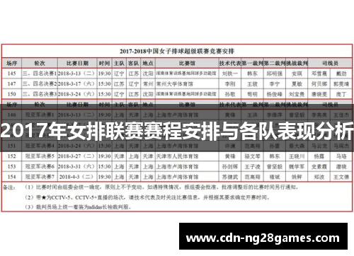 2017年女排联赛赛程安排与各队表现分析 2017年女排联赛赛程安排与各队表现分析