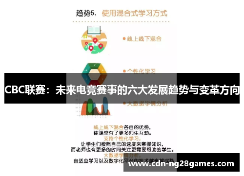CBC联赛:未来电竞赛事的六大发展趋势与变革方向 CBC联赛:未来电竞赛事的六大发展趋势与变革方向
