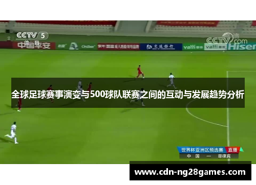 全球足球赛事演变与500球队联赛之间的互动与发展趋势分析 全球足球赛事演变与500球队联赛之间的互动与发展趋势分析