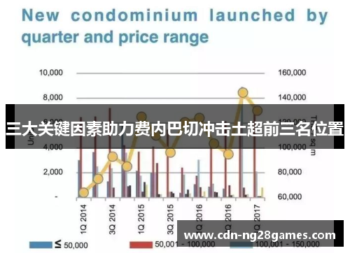 三大关键因素助力费内巴切冲击土超前三名位置 三大关键因素助力费内巴切冲击土超前三名位置