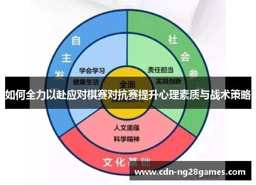 如何全力以赴应对棋赛对抗赛提升心理素质与战术策略 如何全力以赴应对棋赛对抗赛提升心理素质与战术策略