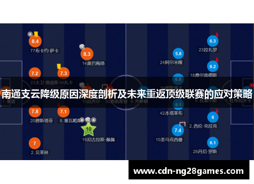 南通支云降级原因深度剖析及未来重返顶级联赛的应对策略 南通支云降级原因深度剖析及未来重返顶级联赛的应对策略