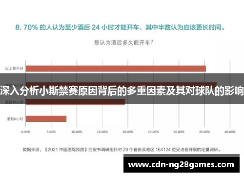深入分析小斯禁赛原因背后的多重因素及其对球队的影响 深入分析小斯禁赛原因背后的多重因素及其对球队的影响