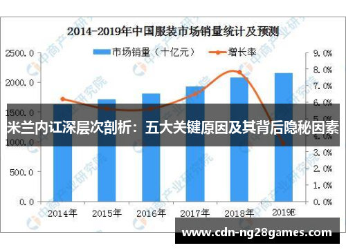 米兰内讧深层次剖析:五大关键原因及其背后隐秘因素 米兰内讧深层次剖析:五大关键原因及其背后隐秘因素