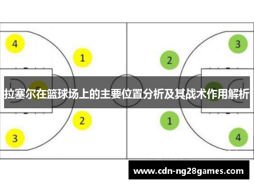 拉塞尔在篮球场上的主要位置分析及其战术作用解析 拉塞尔在篮球场上的主要位置分析及其战术作用解析