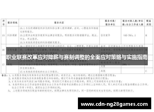 职业联赛改革应对降薪与赛制调整的全面应对策略与实施指南 职业联赛改革应对降薪与赛制调整的全面应对策略与实施指南