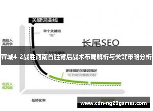蓉城4-2战胜河南首胜背后战术布局解析与关键策略分析 蓉城4-2战胜河南首胜背后战术布局解析与关键策略分析