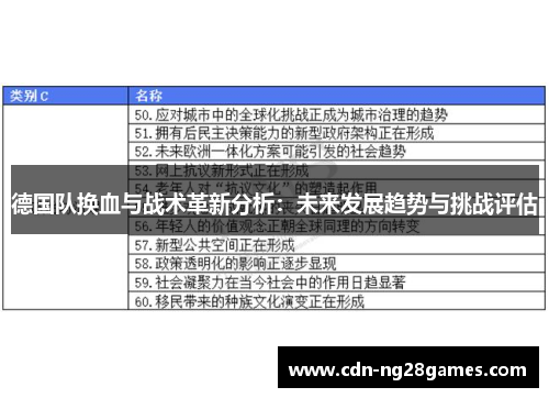 德国队换血与战术革新分析:未来发展趋势与挑战评估 德国队换血与战术革新分析:未来发展趋势与挑战评估