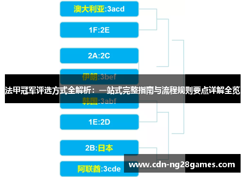 法甲冠军评选方式全解析:一站式完整指南与流程规则要点详解全览 法甲冠军评选方式全解析:一站式完整指南与流程规则要点详解全览