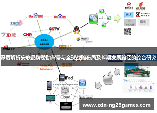 深度解析安联品牌赞助背景与全球战略布局及长期发展路径的综合研究